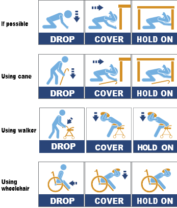 Duck, cover and hold scenarios including using a cane, a walker and a wheelchair
