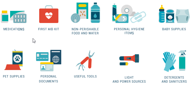 First aid kit items